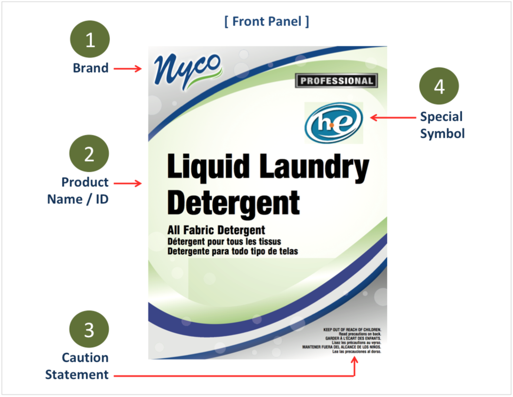 How to Read a Chemical Label | Label-Diagram-Front-Panel