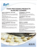 Food Processing Cleaning Products-Thumbnail