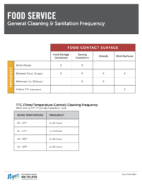 Food Service General Cleaning & Sanitation Frequency Chart-Thumbnail