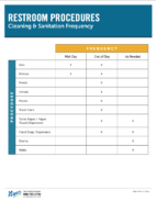 Restroom Cleaning Procedures Frequency Chart-Thumbnail