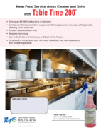 Table Time 200® for Food Service Areas (Fillable PDF form)-Thumbnail