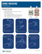 Handwashing Procedure